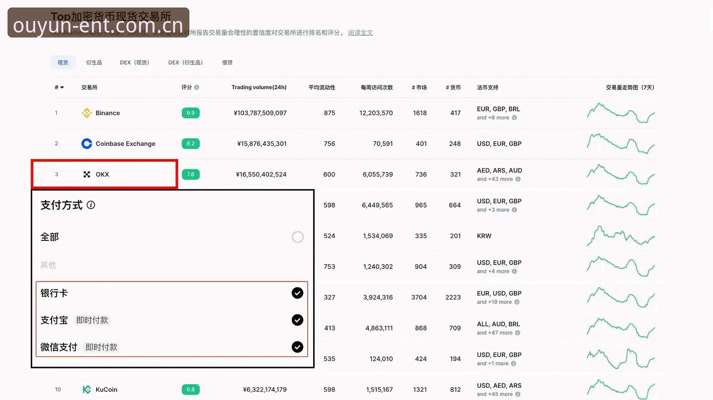 揭秘欧云娱乐注册使用技巧：从入门到精通的完整真相
