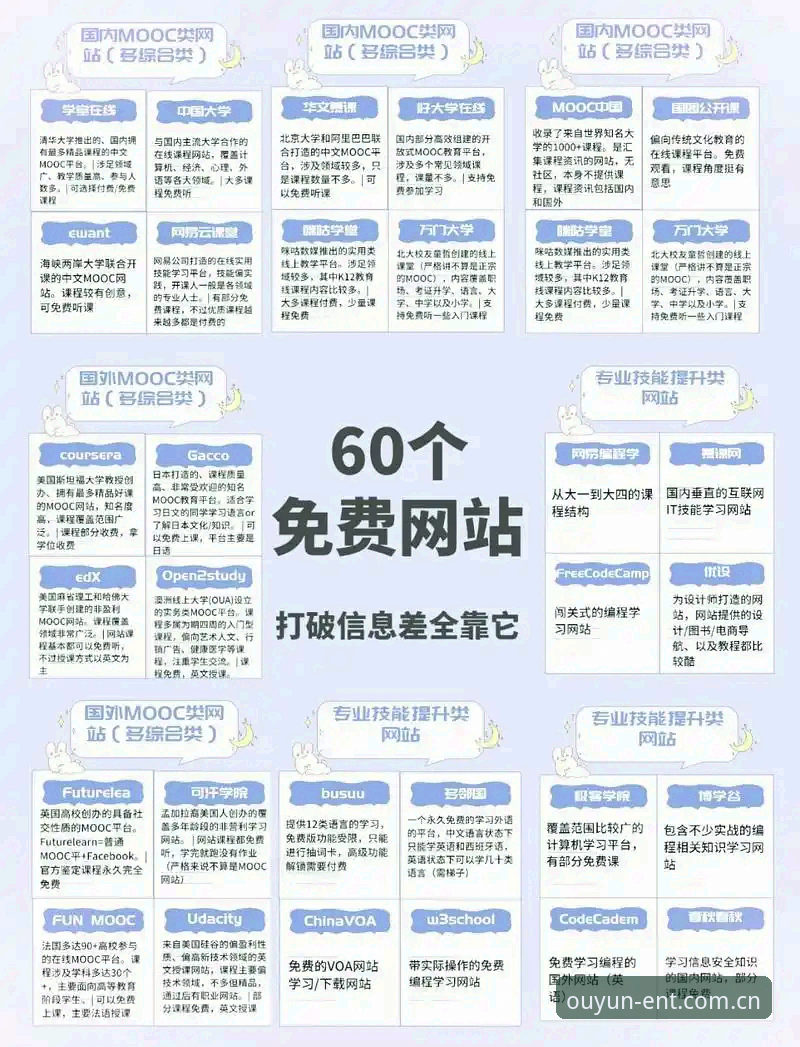 欧云娱乐平台全面解析：哪个平台更适合新手？从入口到注册一站式指南